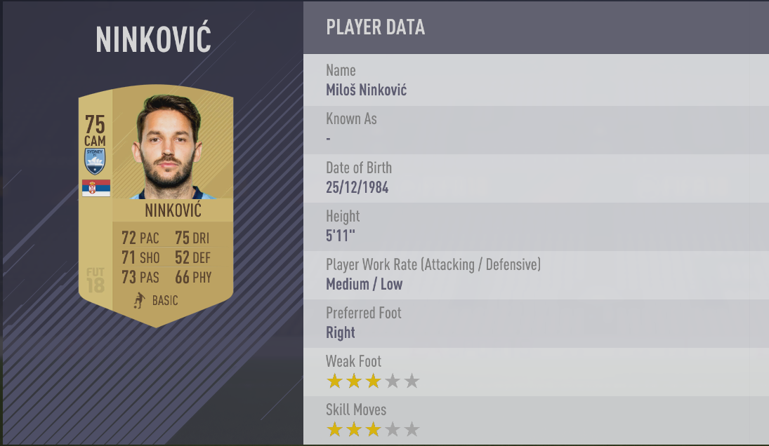 Milos Ninkovic - FIFA 18