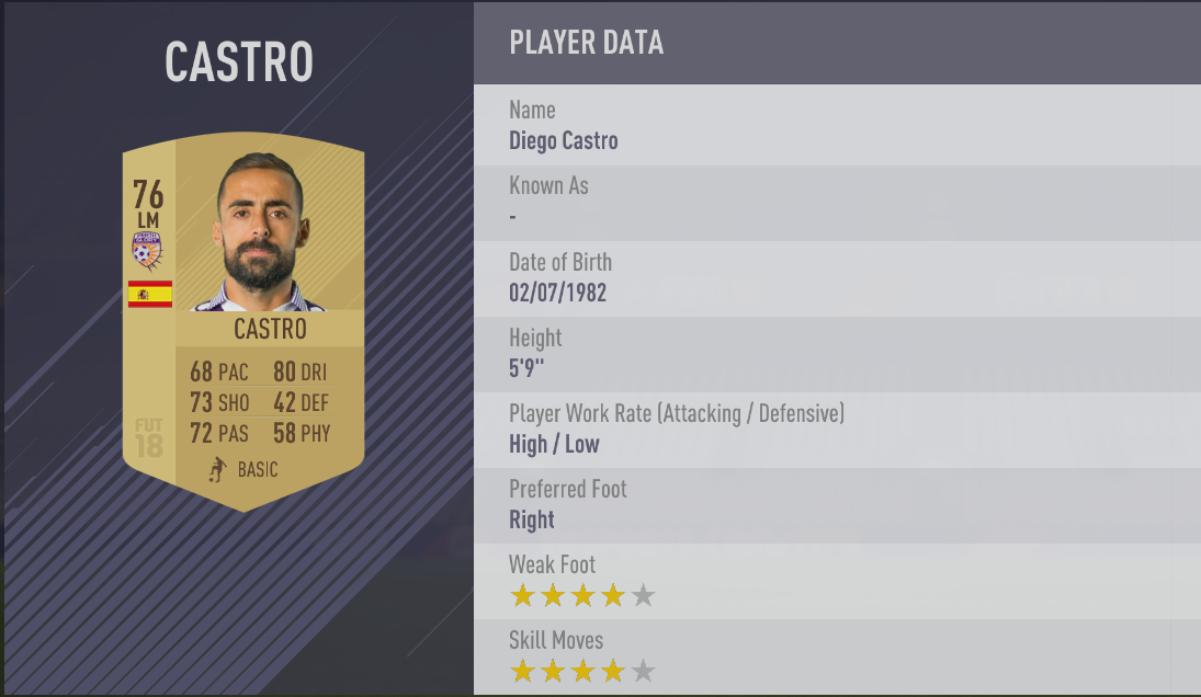 Diego Castro - FIFA 18