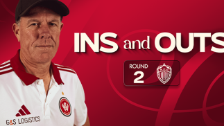 Ins & Outs: Auckland v Wanderers