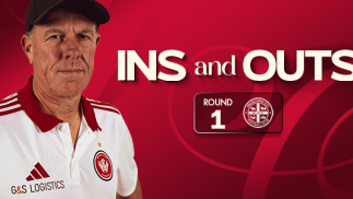 Ins & Outs: Wanderers v Melbourne City