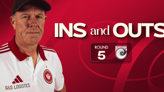 Ins & Outs: Wanderers v Central Coast
