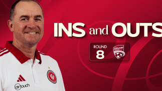 Ins & Outs: Adelaide v Wanderers