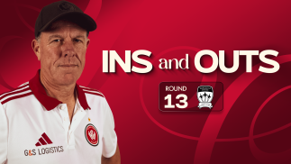 Ins & Outs: Wanderers v Newcastle Jets