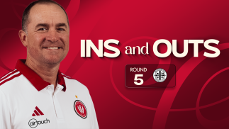 Ins & Outs: City v Wanderers