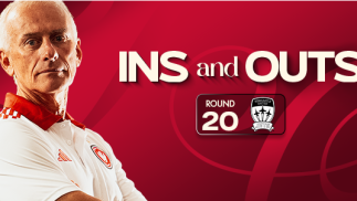 Ins & Outs: Newcastle v Wanderers