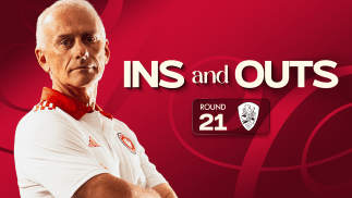 Ins & Outs: Brisbane v Wanderers