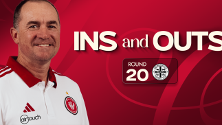 Ins & Outs: Wanderers v City
